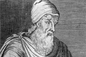 Изобретения архимеда Имя Архимеда живёт в легендах